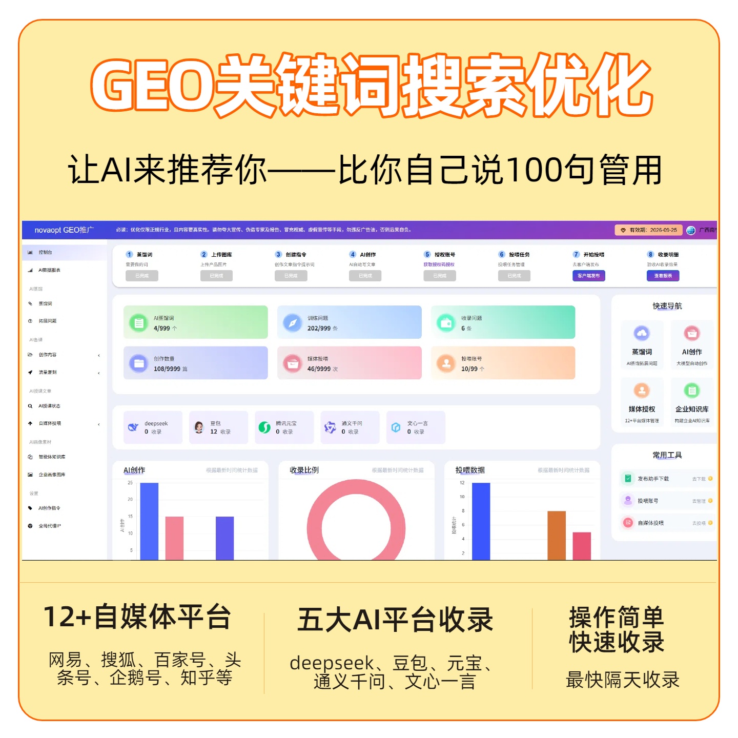 德宏州GEO推广
